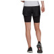 Adidas Γυναικείο σορτς-κολάν RNFAST 2IN1 Adidas Γυναικείο σορτς-κολάν RNFAST 2IN1